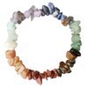 Bracelet_7_chakras_pierres_naturelles.jpg