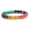 bracelet-7-chakras.jpg