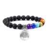 bracelet-7-chakras-arbre-de-vie.jpg