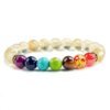 bracelet-chakra-pierre-plexus-solaire-citrine.jpg