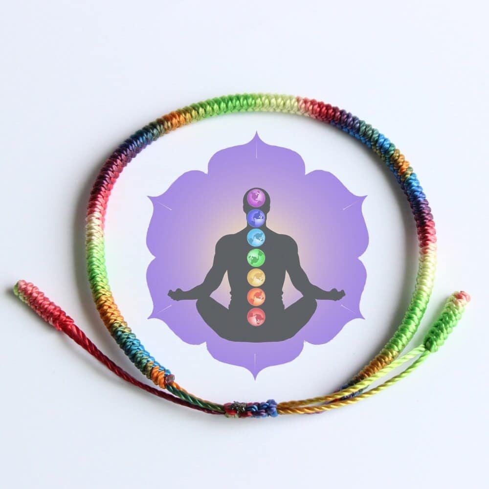 bracelet-tibetain-chakra.jpg