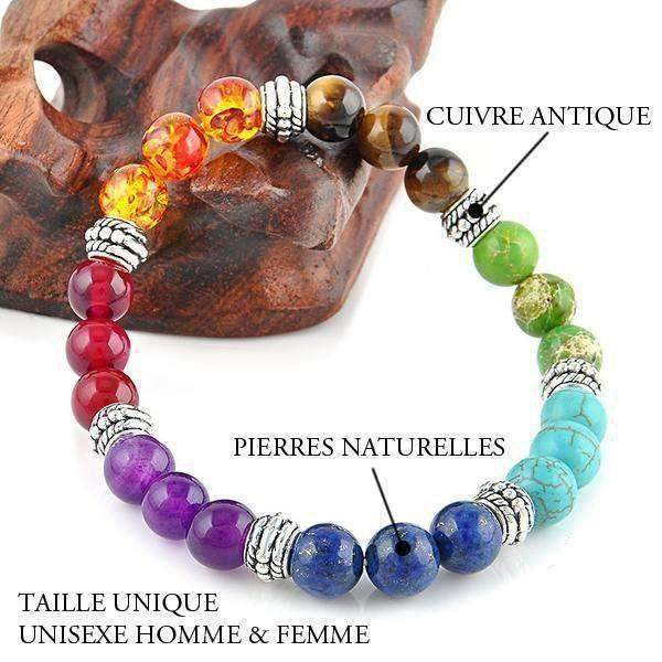 Bracelet-7-Chakras-pour-les-hommes.png