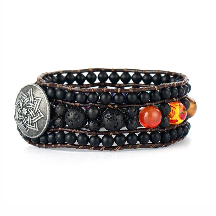 Profil-Bracelet-7-Chakras-Noir.jpg